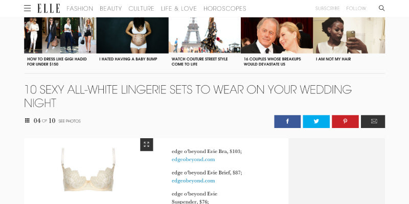 10 Sexy All-white Lingerie Sets to Wear on Your Wedding Night